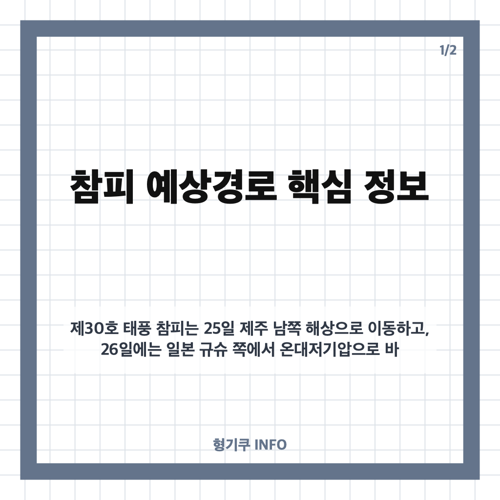 참피 예상경로, 대만 거쳐 일본 규슈로&hellip;주말 제주&middot;남부 비바람 영향은? 카드뉴스 1