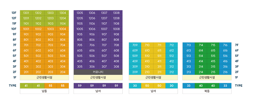화곡 더 리브 스카이 주상복합 줍줍 분양가 분양일정 평면도 무순위 청약 정보 안내