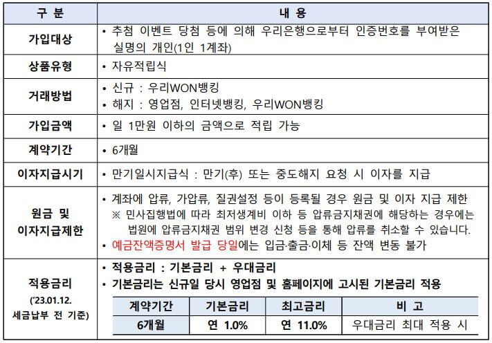 우리은행-데일리워킹-적금-특징
