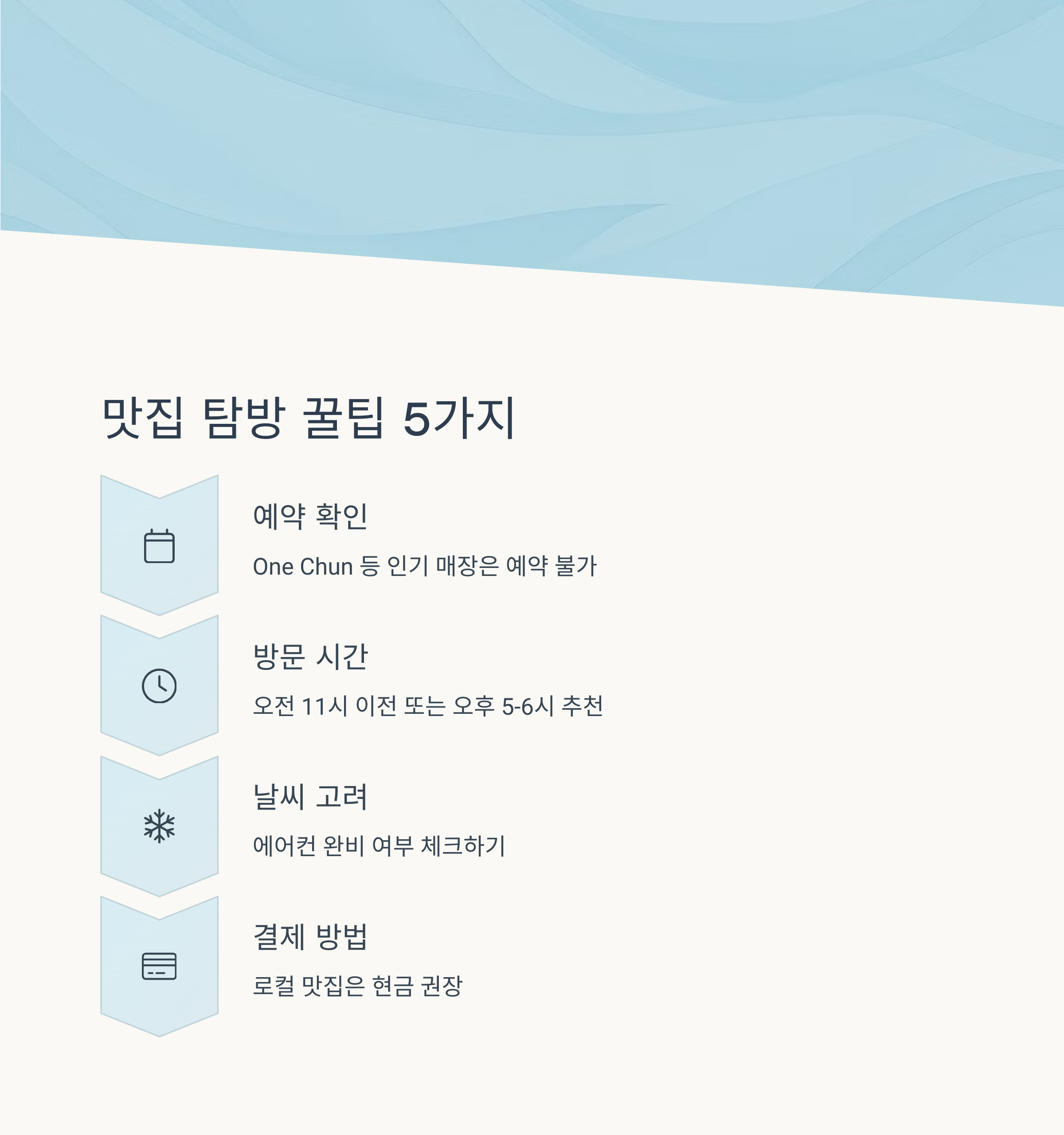 맛집 탐방 꿀팁 5가지