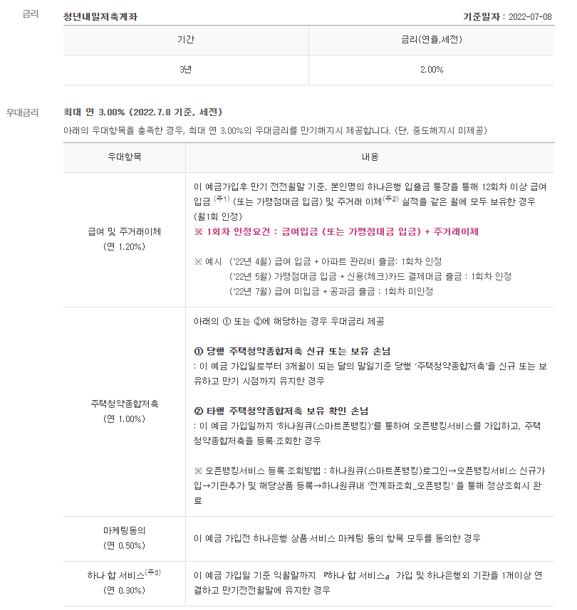 청년내일저축계좌금리