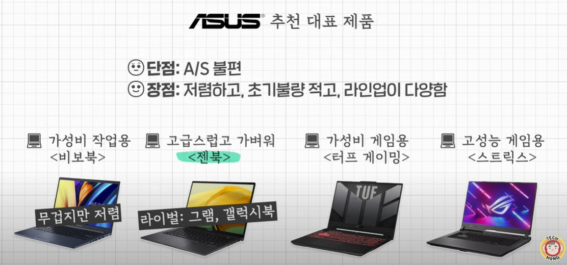 가벼운 노트북 추천