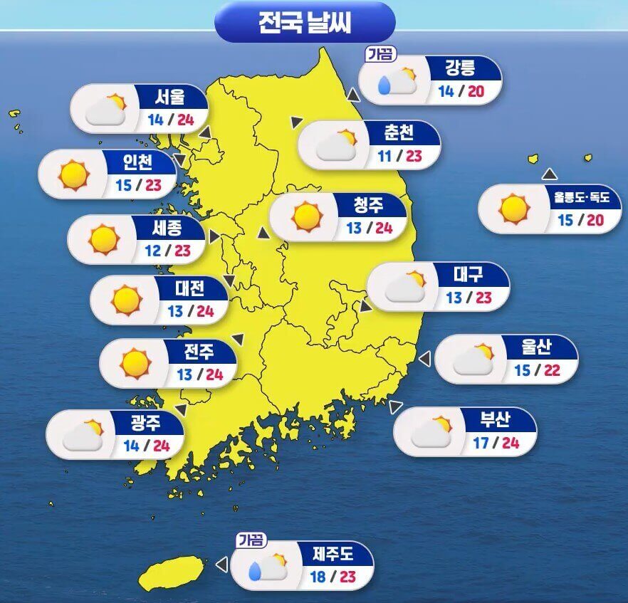 전국날씨 전망