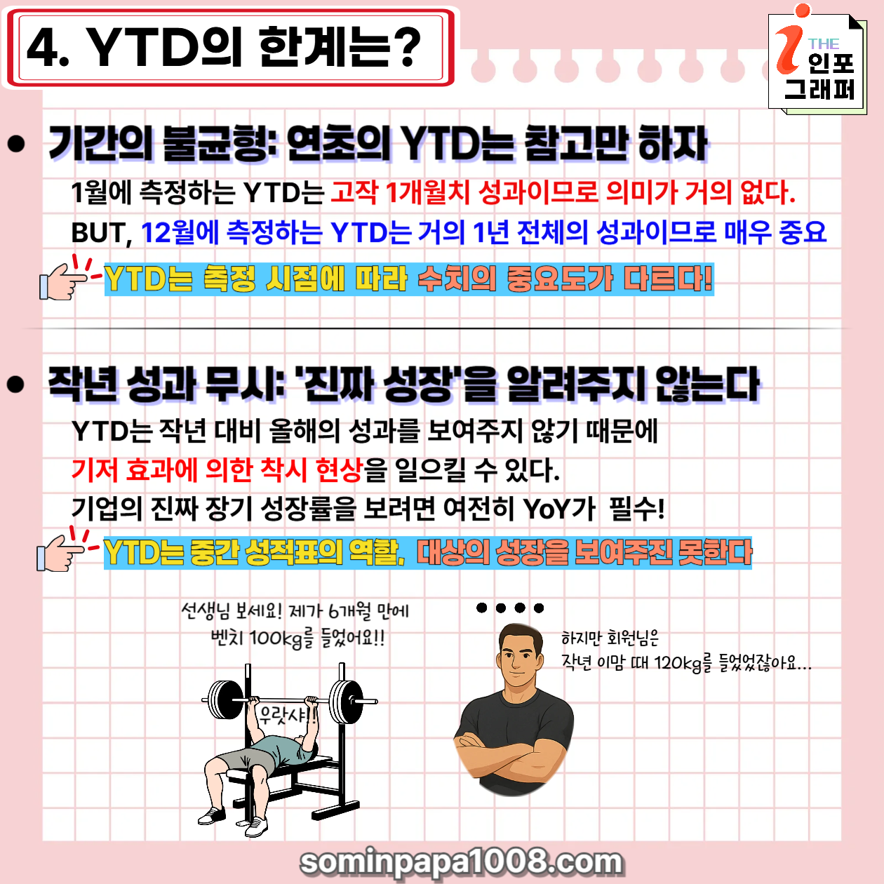 [주린이의 경제사전] 011. YTD(연초 대비 증감률) YTD란? 연초부터 현재까지의 투자성과, 제대로 이해하기