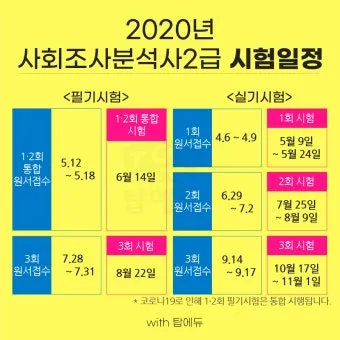 사회조사분석사 취업 실무 자격증_11