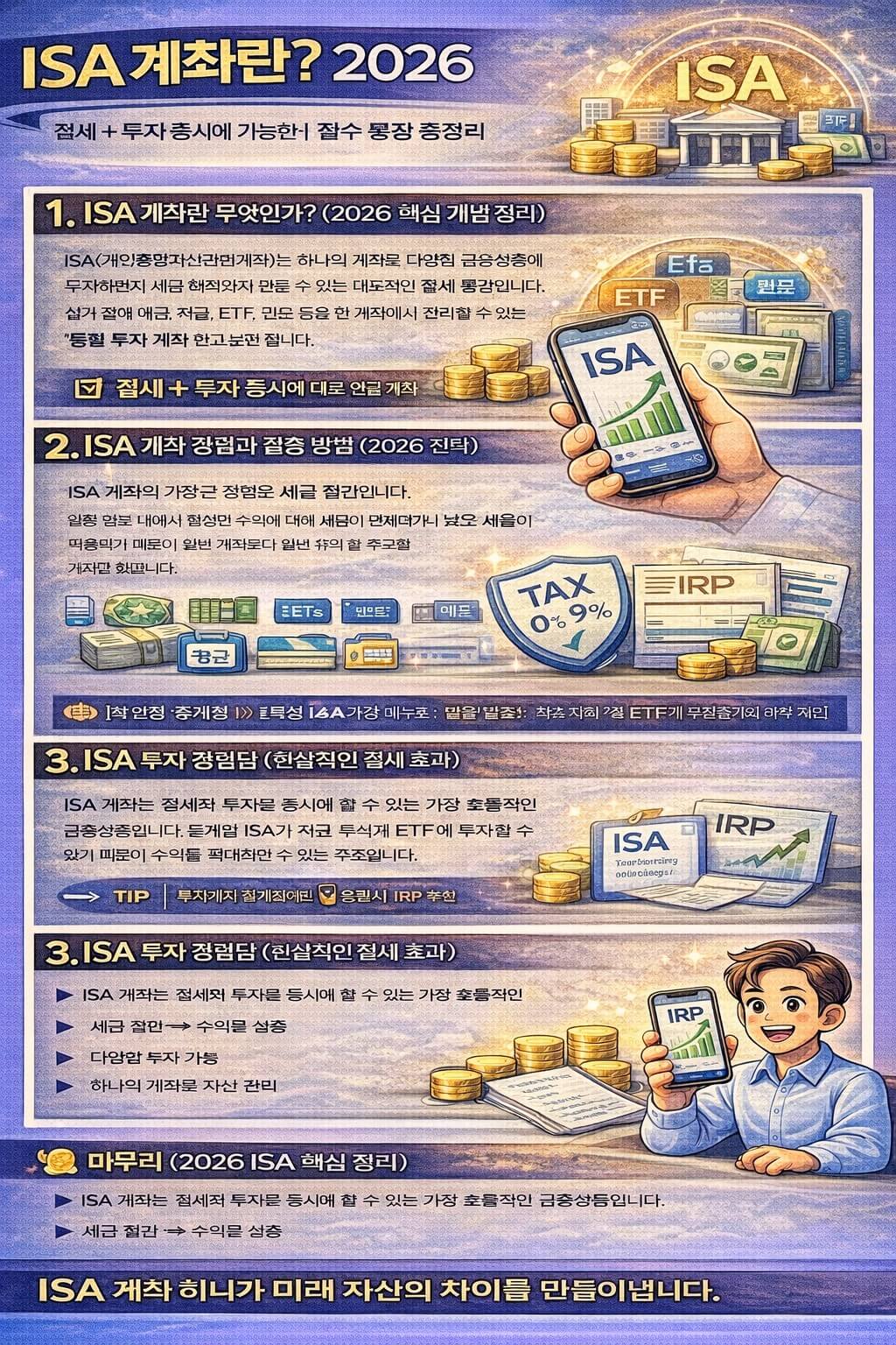 2026 ISA계좌 사용 방법