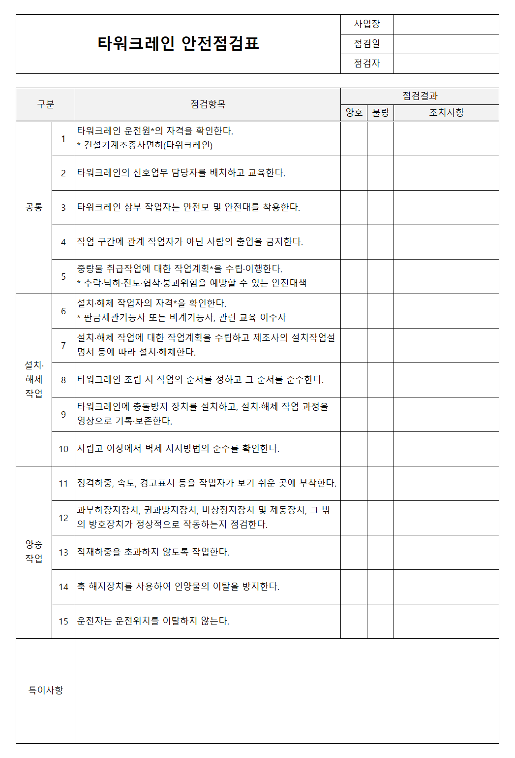 타워크레인 안전점검표