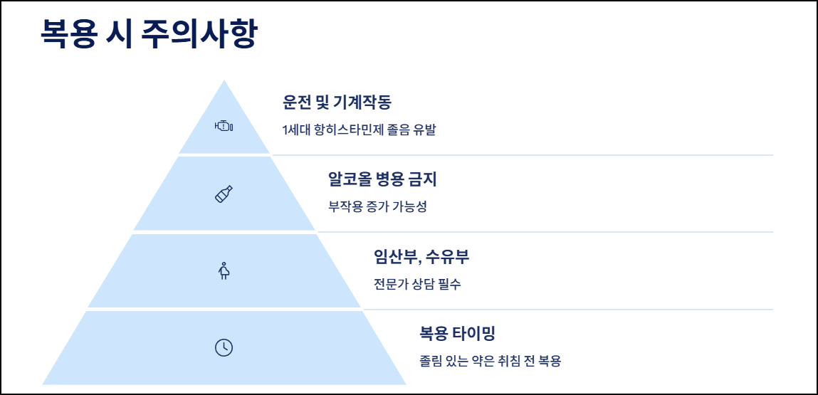 복용 시 주의사항