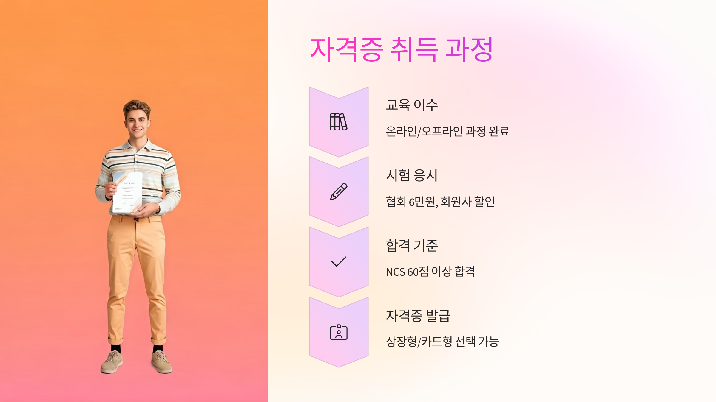 자격증-취득과정