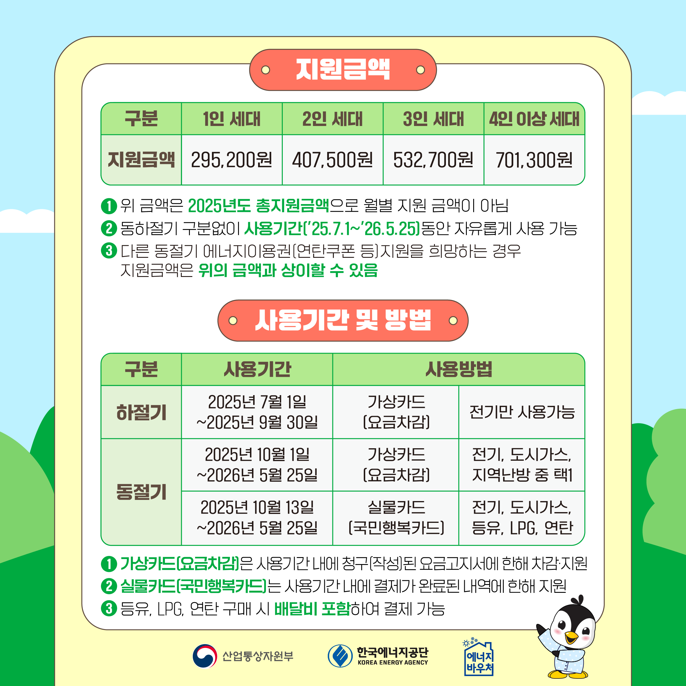 2025년 에너지바우처 지원금 신청 방법 대상 사용방법 총정리