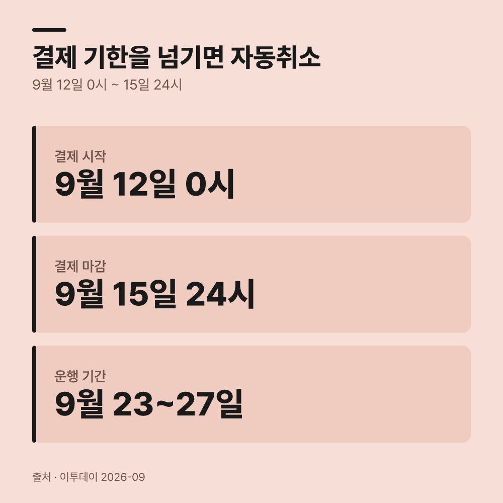언제까지 정산해야 좌석이 유지되는가?