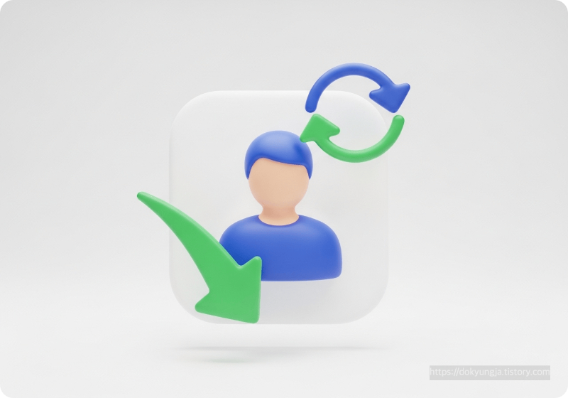 사용자 프로필과 새로고침 심볼, 돈이 돌아오는 화살표로 표현한 기존 가입자 지원금 신청 3D 아이콘