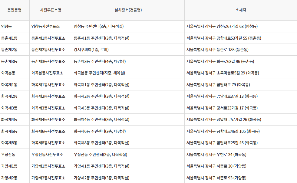 서울특별시 강서구 대통령선거 사전투표일 및 선거일투표장소 확인방법 (제21대)