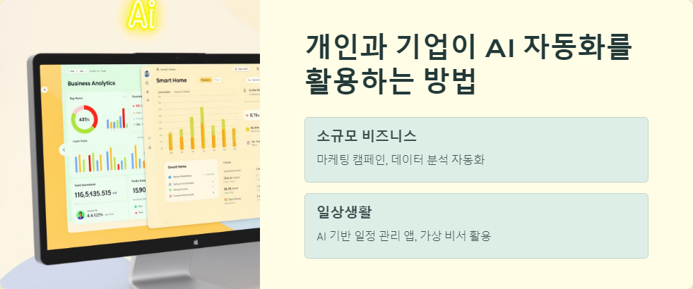 AI 기반 자동화