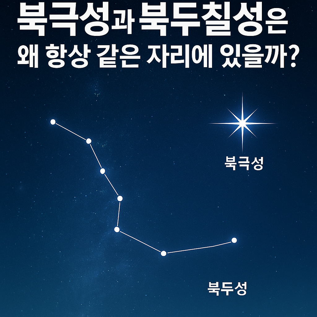 북극성과 북두칠성, 왜 밤하늘에서 항상 같은 자리에 보일까?