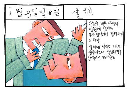 결핵(結核, Consumption)