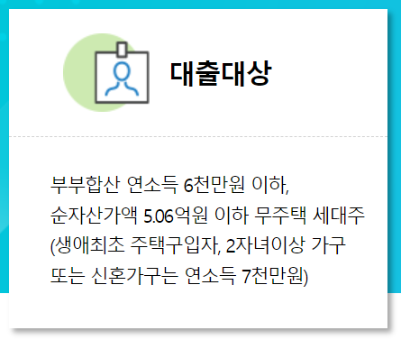 대출대상