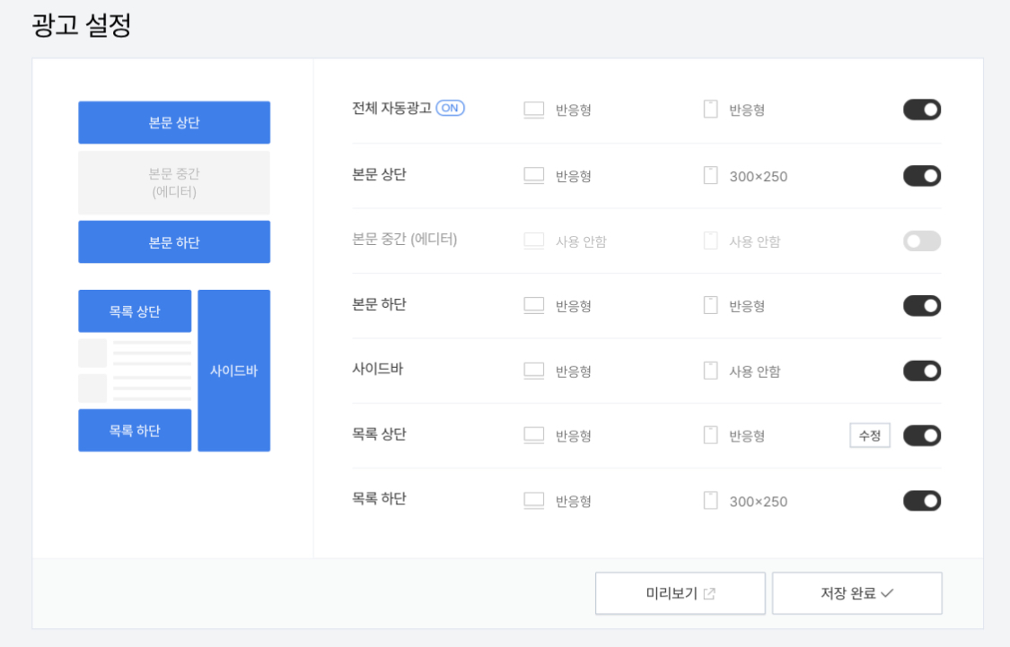 티스토리 구글 애드센스 광고 사이즈 조절