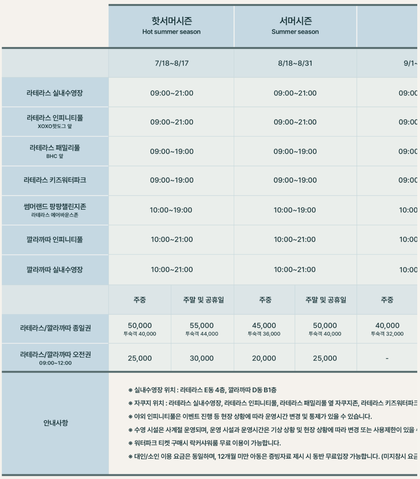 워터파크 이용 정보