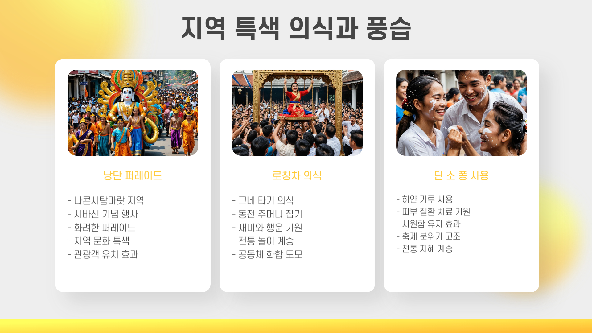 태국 송크란 축제 완벽 가이드