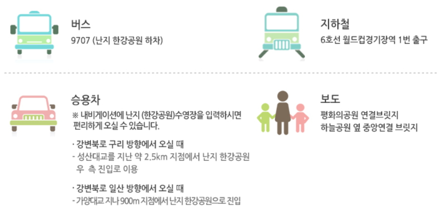 한강 수영장·물놀이장 개장 및 입장료, 운영기간!