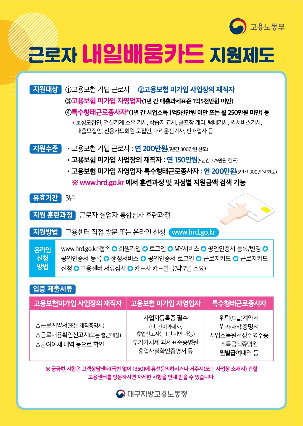 재직자 내일배움카드 미수령 시 대처법 5가지_8
