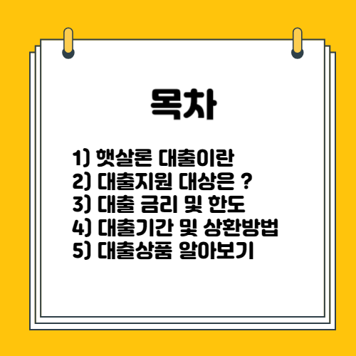 햇살론 대출 자격조건 및 지원대상 알아보기 총정리
