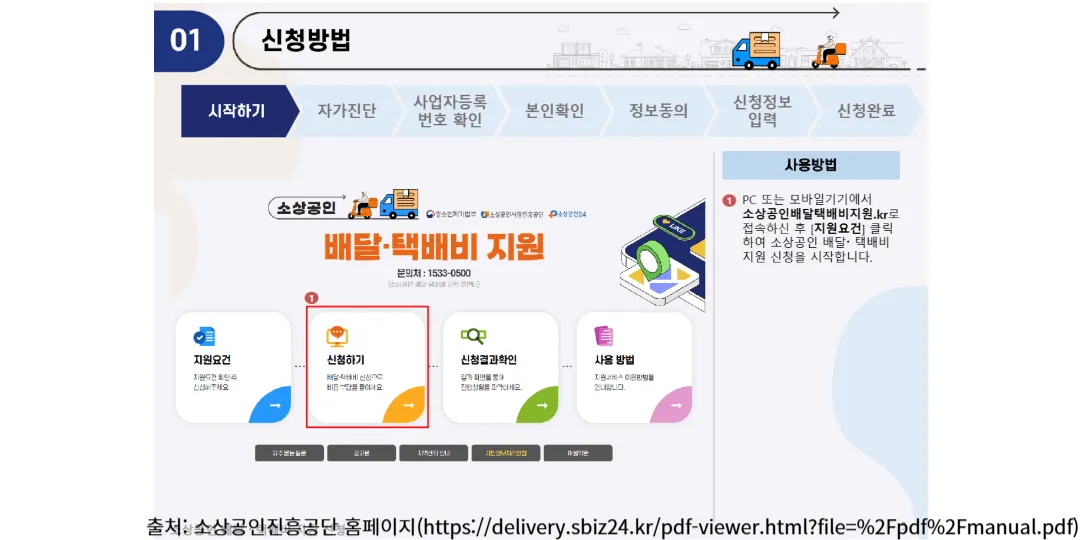 소상공인 배달택배비 지원