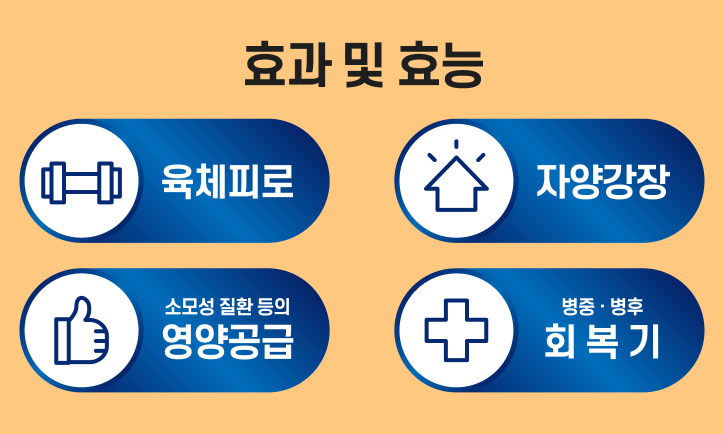 글루콤 효과 효능