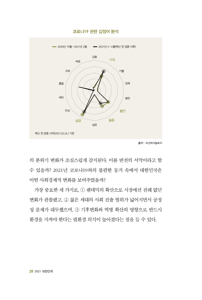 발달장애치료
