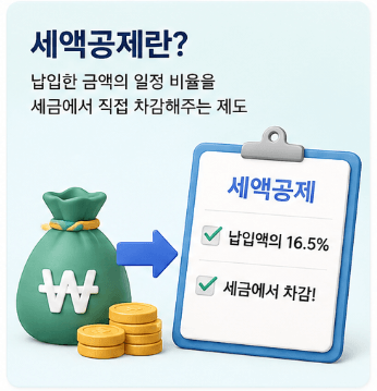 세액공제란 