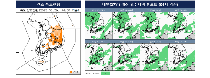 대전 주간 날씨, 실시간 대전/세종/충북/충남 날씨 & 주간 날씨 예보 완벽 가이드 (2025년 최신)