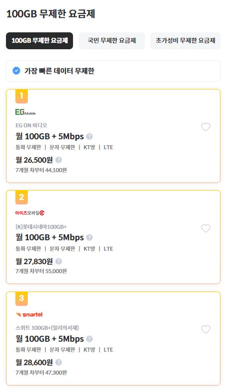 데이터 무제한 알뜰폰 요금제 3월 2주 추천