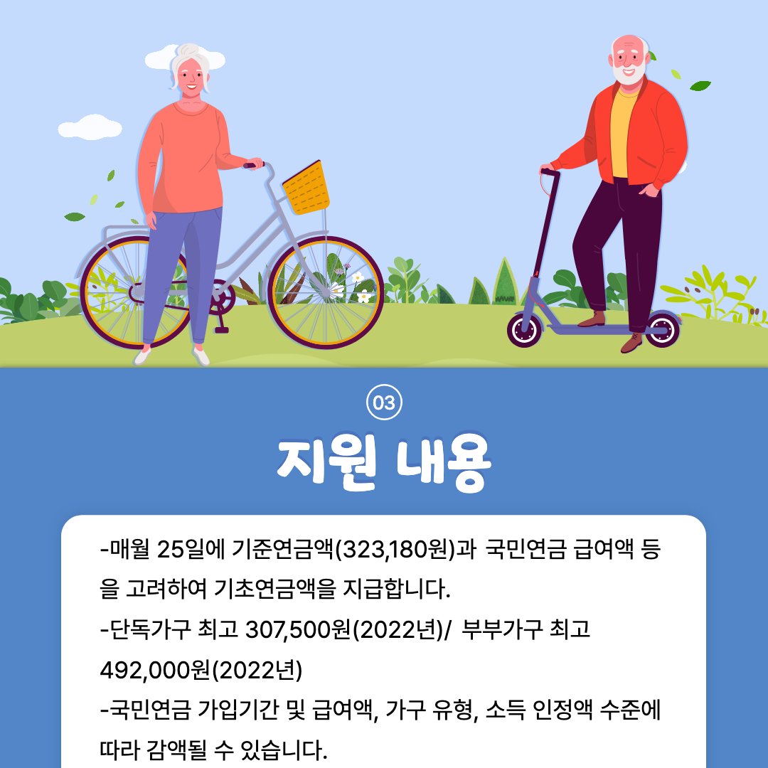 지원 내용