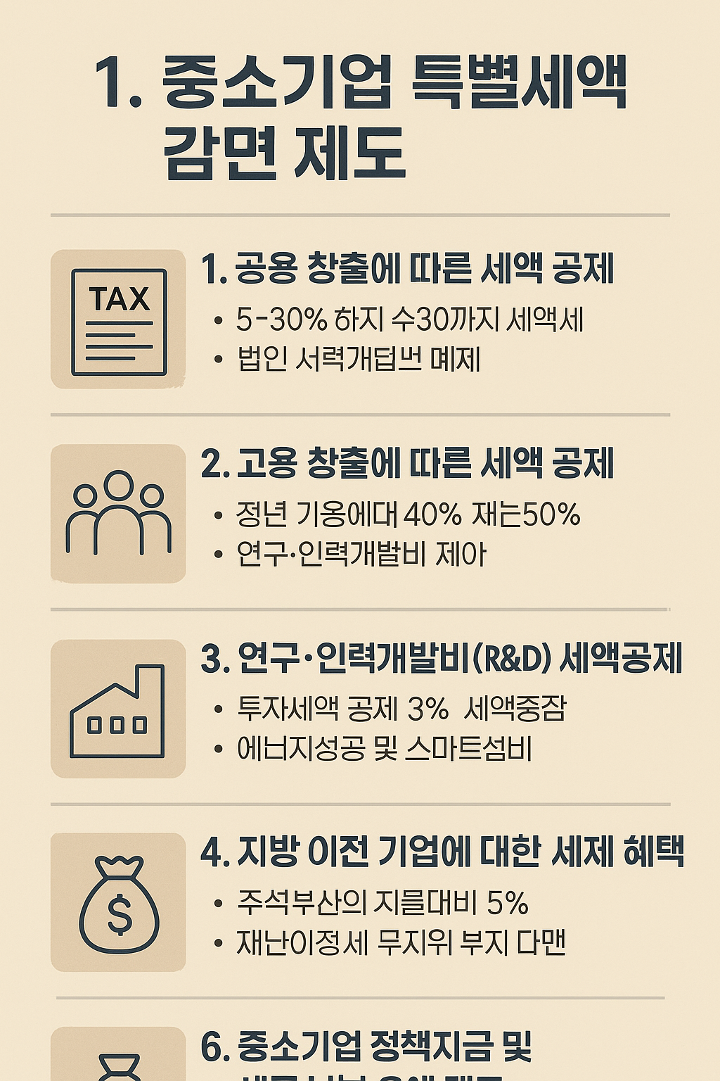 중소기업 세제혜택 정리내용 이미지화
