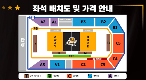kb손해보험 좌석배치도