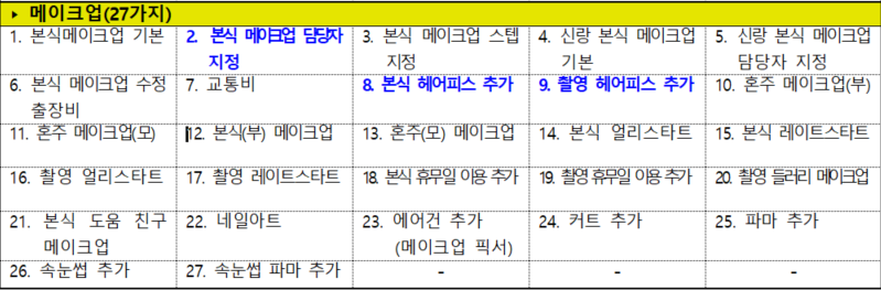결혼준비체크리스트