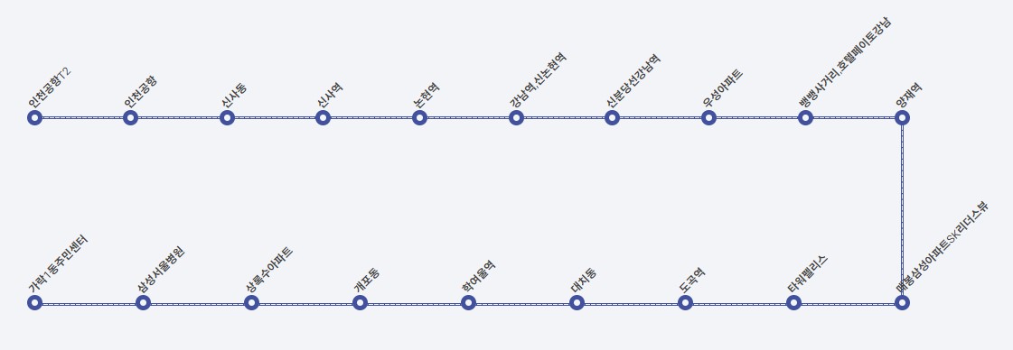 6009번 대치동 인천공항 리무진 버스 노선 시간표 요금 예약 방법