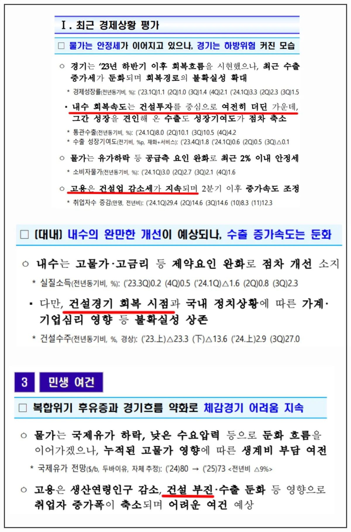 2025-경제정책방향-건설경기-악화