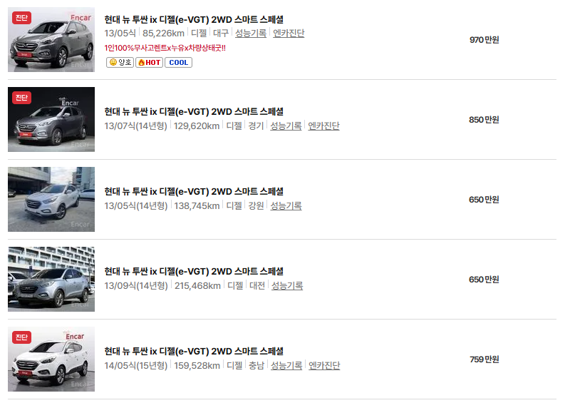 현대 투싼 중고차 가격 시세표 유지비