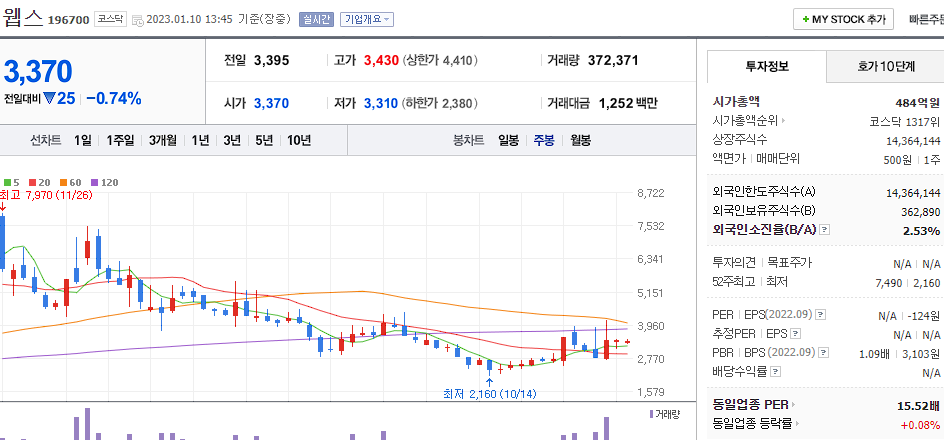 웹스