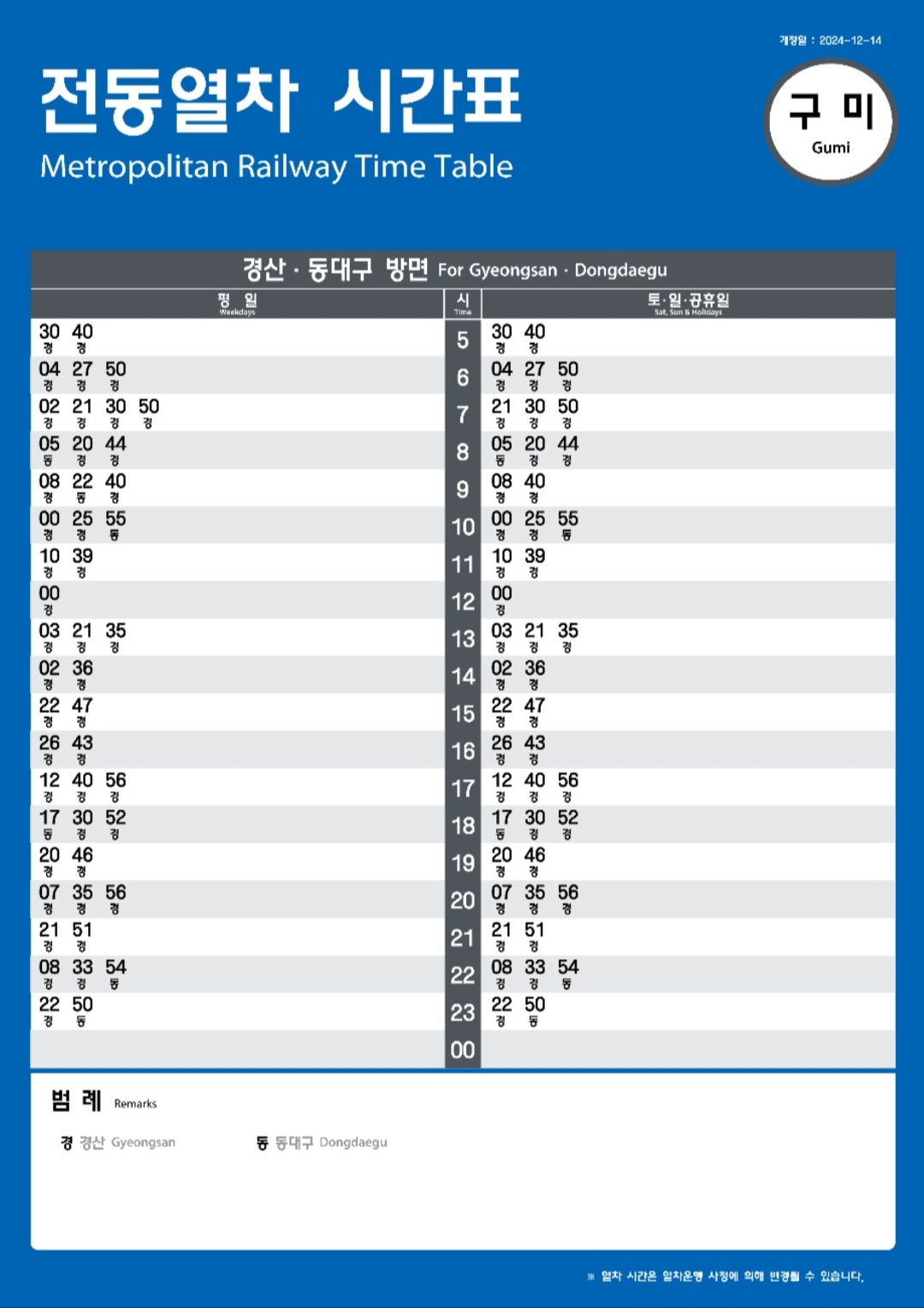 대구권 광역철도 구미역 시간표
