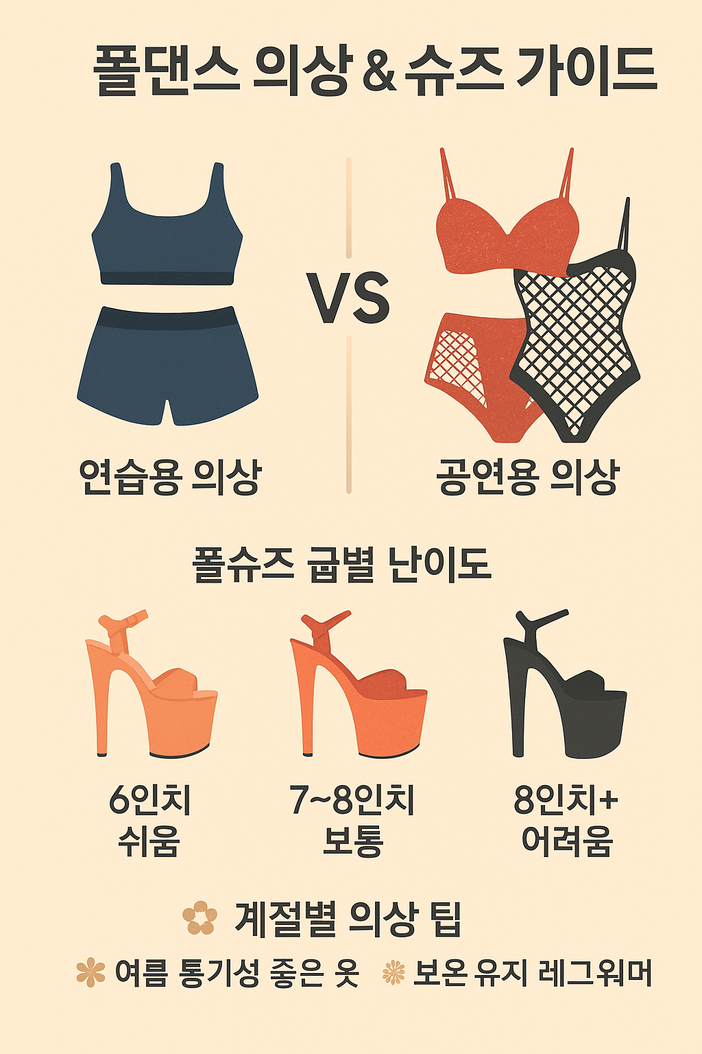 폴댄스 의상 가이드