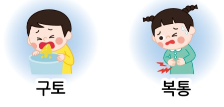 노로바이러스 감염 증상