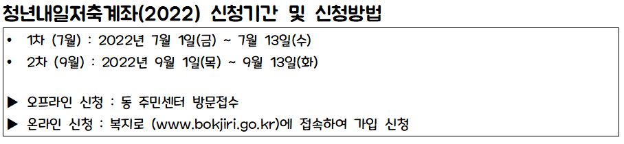 청년내일저축계좌2022