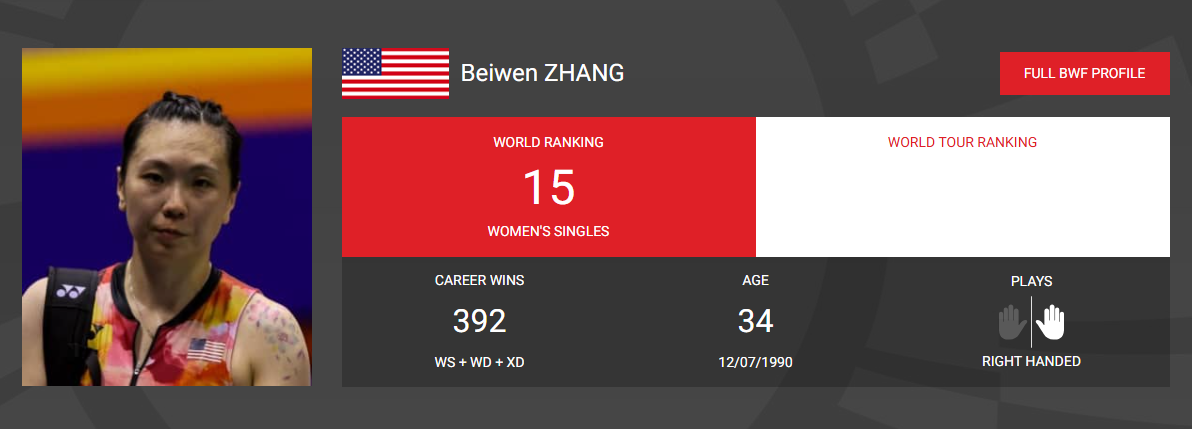 말레이시아 오픈 배드민턴 일정 안세영 중계