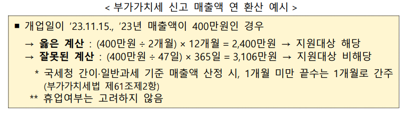 환산예시