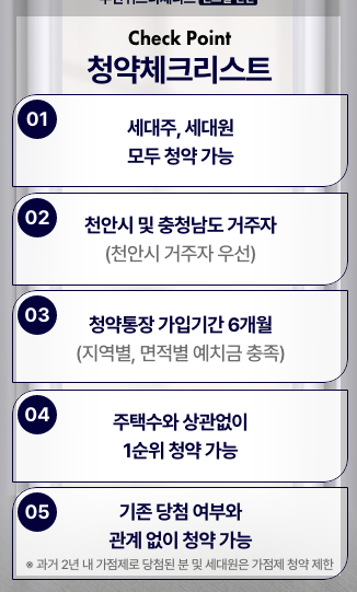 두산위브더제니스 센트럴 천안 청약일정 분양가 평면도