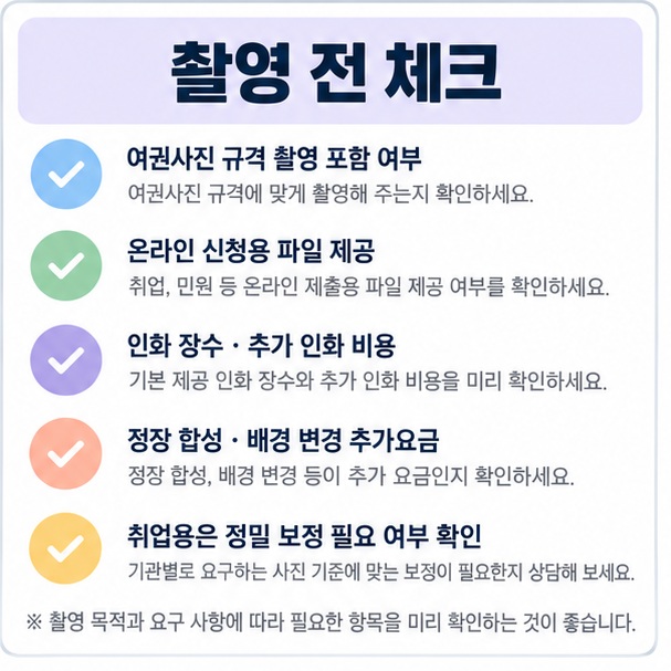 여권사진 규격 파일 제공 인화 장수 추가요금 정밀 보정 여부를 확인하는 촬영 전 체크리스트 이미지