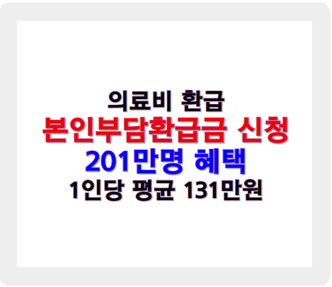 의료비 본인부담금 환급 조회 신청하기